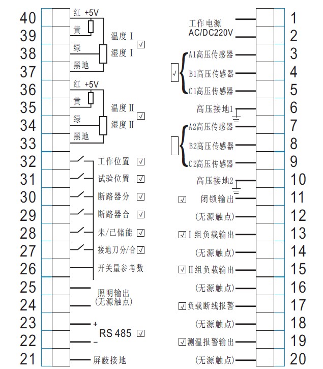 接線說明