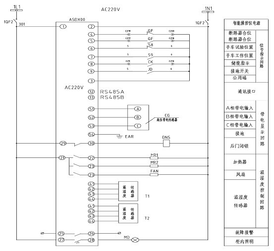 開(kāi)關(guān)柜智能顯示裝置 案例